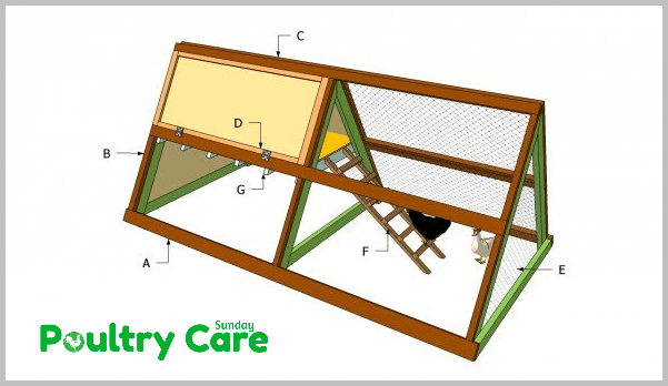 Simple_A_Frame_Chicken_Coop